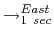 $\displaystyle \to^{{East}}_{{1~sec}}$