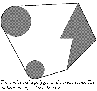 Text Box:  Two circles and a polygon in the crime scene. The optimal taping is shown in dark.